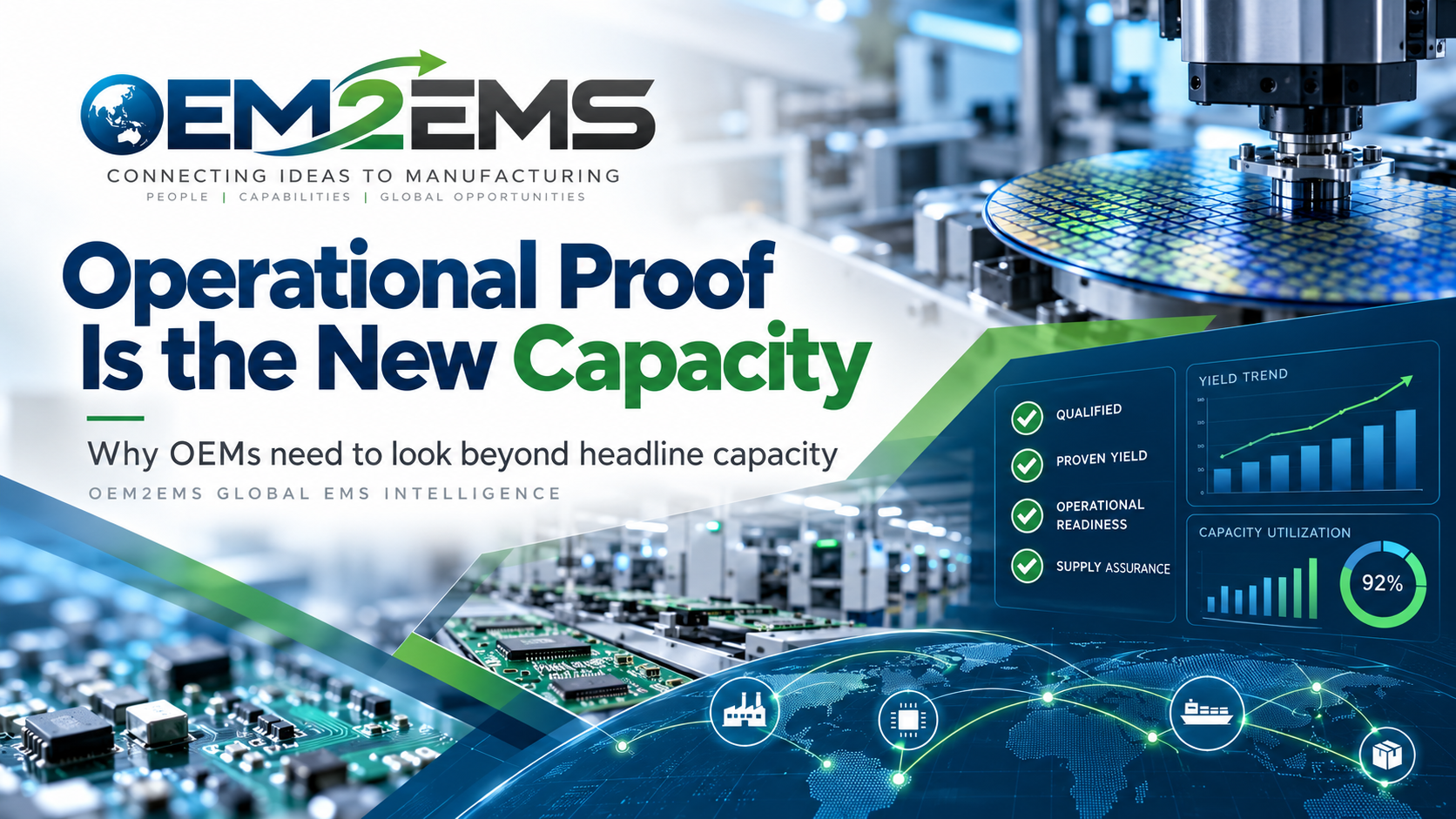 Operational proof is the new capacity